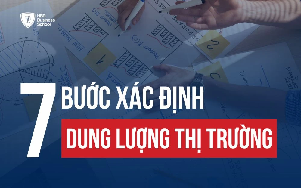 DUNG LƯỢNG THỊ TRƯỜNG LÀ GÌ? CÁCH TÍNH DUNG LƯỢNG THỊ TRƯỜNG