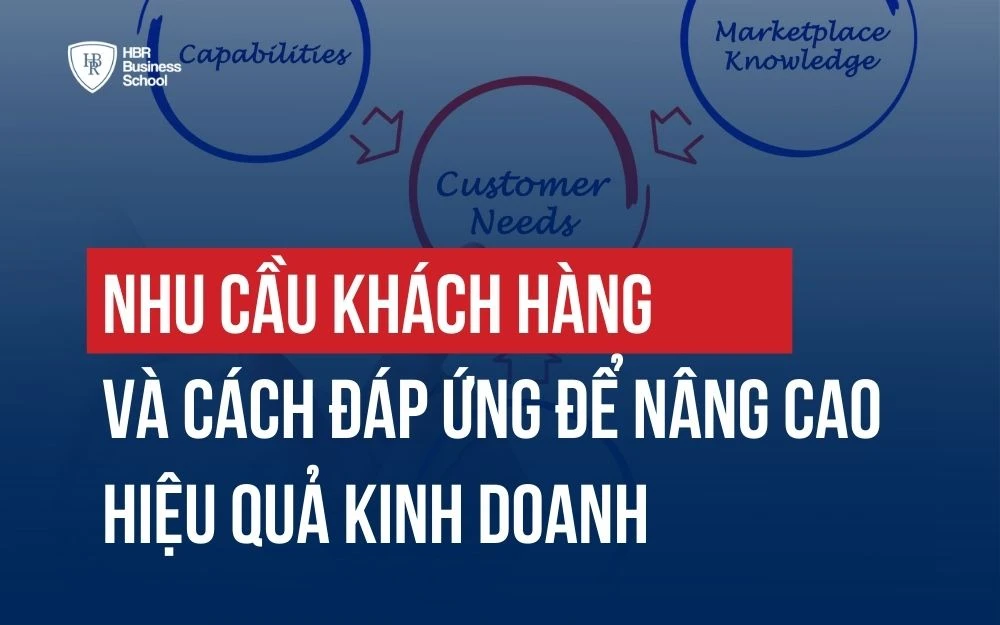 NHU CẦU KHÁCH HÀNG VÀ CÁCH ĐÁP ỨNG ĐỂ KINH DOANH HIỆU QUẢ