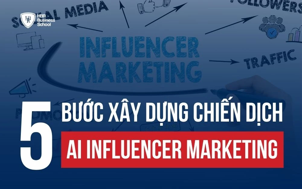 AI INFLUENCER MARKETING LÀ GÌ? CÁCH TẠO AI INFLUENCER HẤP DẪN