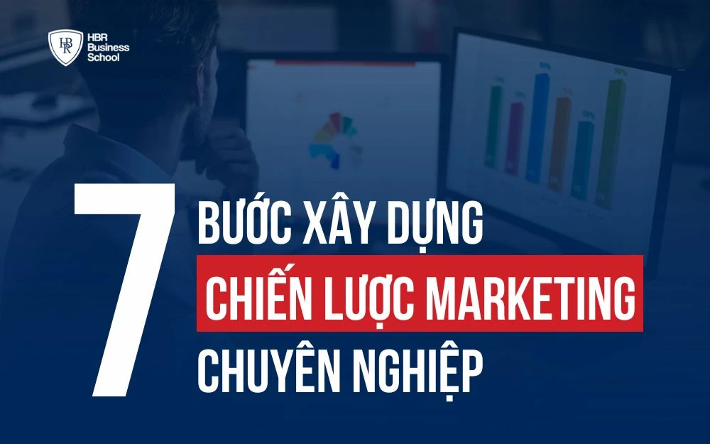 7 BƯỚC XÂY DỰNG CHIẾN LƯỢC MARKETING CHUYÊN NGHIỆP (TÍCH HỢP AI)