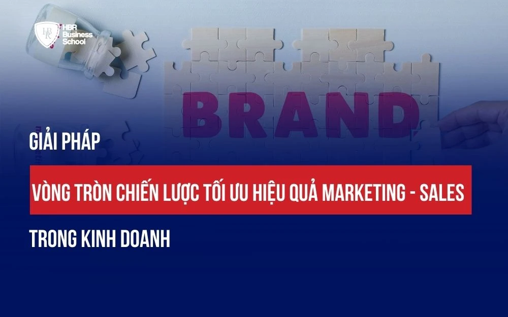 GIẢI PHÁP VÒNG TRÒN CHIẾN LƯỢC TỐI ƯU HIỆU QUẢ MARKETING - SALES TRONG KINH DOANH