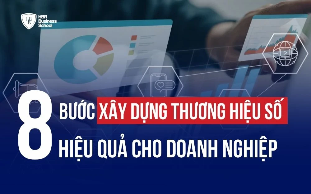 DIGITAL BRAND LÀ GÌ? HƯỚNG DẪN XÂY DỰNG THƯƠNG HIỆU SỐ HIỆU QUẢ CHO DOANH NGHIỆP SME