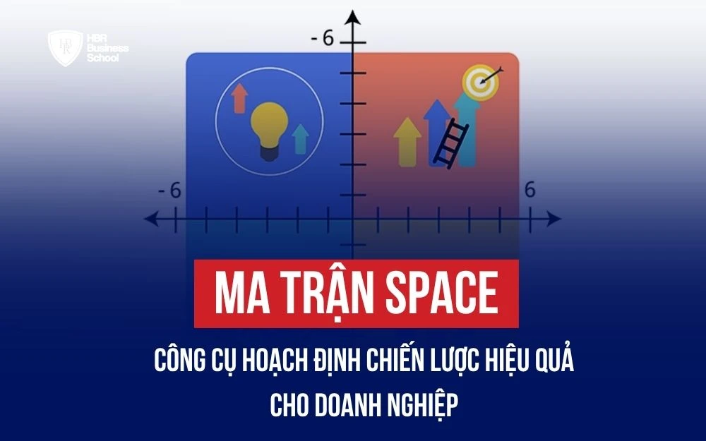 MA TRẬN SPACE: CÔNG CỤ HOẠCH ĐỊNH CHIẾN LƯỢC HIỆU QUẢ CHO DOANH NGHIỆP