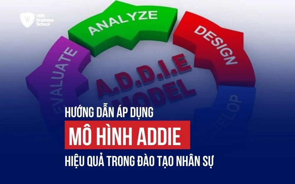HƯỚNG DẪN ÁP DỤNG MÔ HÌNH ADDIE HIỆU QUẢ TRONG ĐÀO TẠO NHÂN SỰ