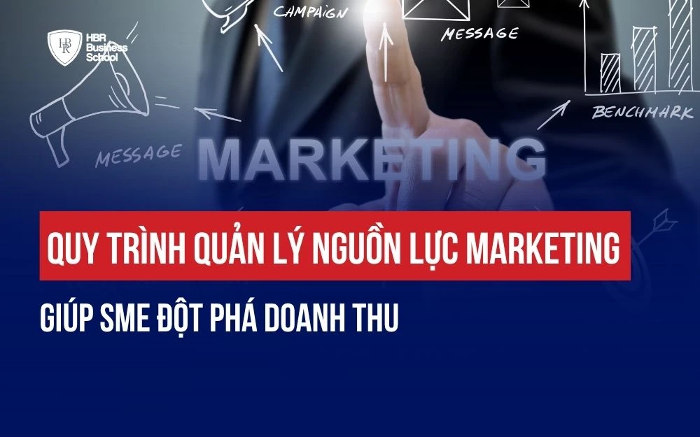 QUY TRÌNH QUẢN LÝ NGUỒN LỰC MARKETING GIÚP SME ĐỘT PHÁ DOANH THU