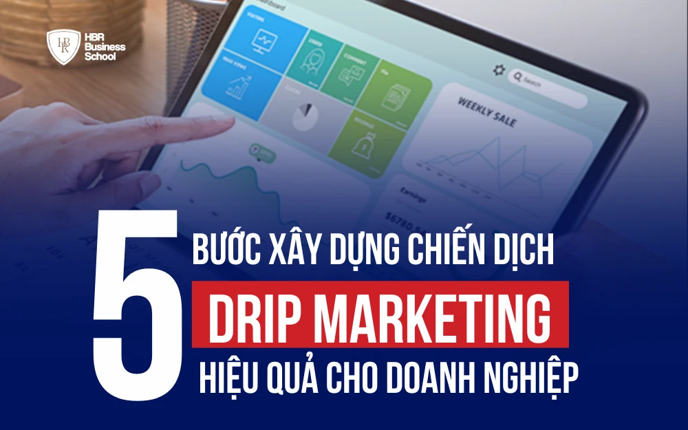 5 BƯỚC XÂY DỰNG CHIẾN DỊCH DRIP MARKETING HIỆU QUẢ CHO DOANH NGHIỆP