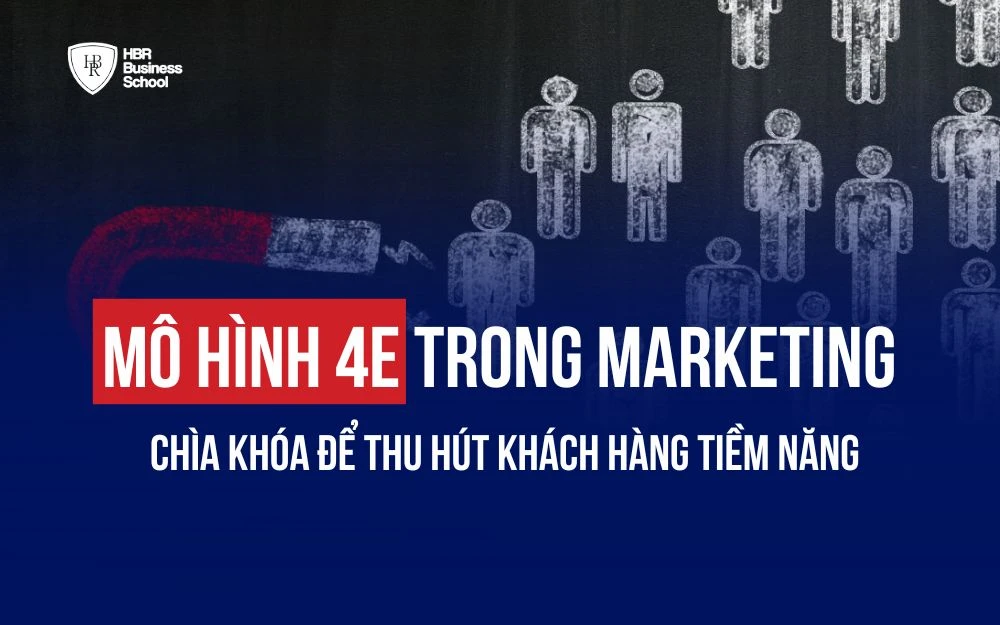 MÔ HÌNH 4E TRONG MARKETING: CHÌA KHÓA ĐỂ THU HÚT KHÁCH HÀNG TIỀM NĂNG