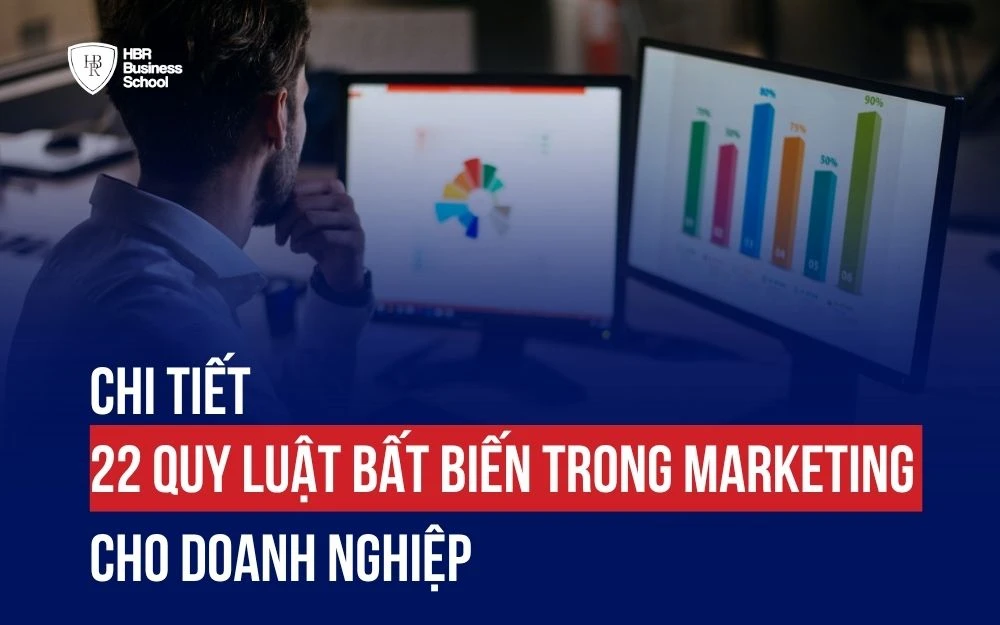 CHI TIẾT 22 QUY LUẬT BẤT BIẾN TRONG MARKETING CHO DOANH NGHIỆP