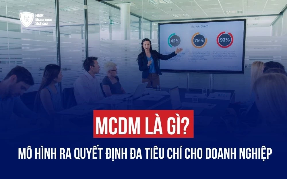 MCDM LÀ GÌ? MÔ HÌNH RA QUYẾT ĐỊNH ĐA TIÊU CHÍ CHO DOANH NGHIỆP