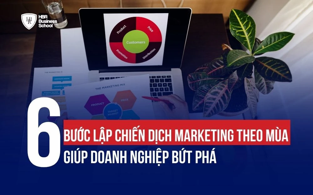 6 BƯỚC LẬP CHIẾN DỊCH MARKETING THEO MÙA GIÚP DOANH NGHIỆP BỨT PHÁ