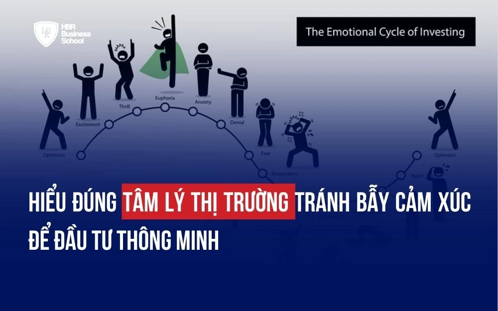 HIỂU ĐÚNG TÂM LÝ THỊ TRƯỜNG TRÁNH BẪY CẢM XÚC ĐỂ ĐẦU TƯ THÔNG MINH