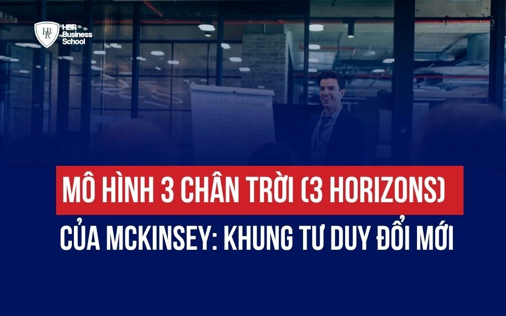 MÔ HÌNH 3 CHÂN TRỜI (3 HORIZONS) CỦA MCKINSEY: KHUNG TƯ DUY ĐỔI MỚI