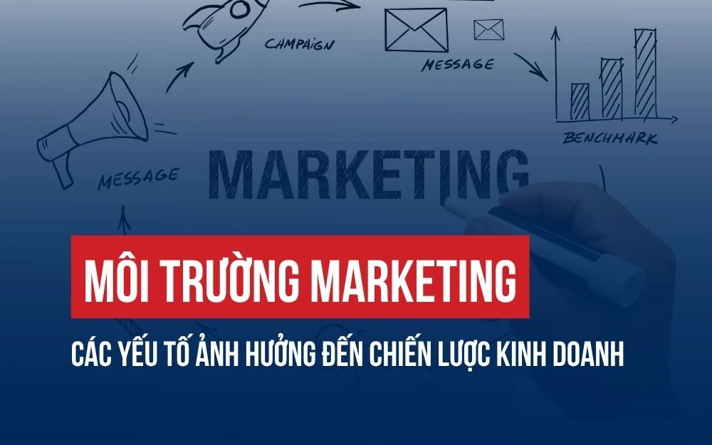 MÔI TRƯỜNG MARKETING: CÁC YẾU TỐ ẢNH HƯỞNG ĐẾN CHIẾN LƯỢC KINH DOANH