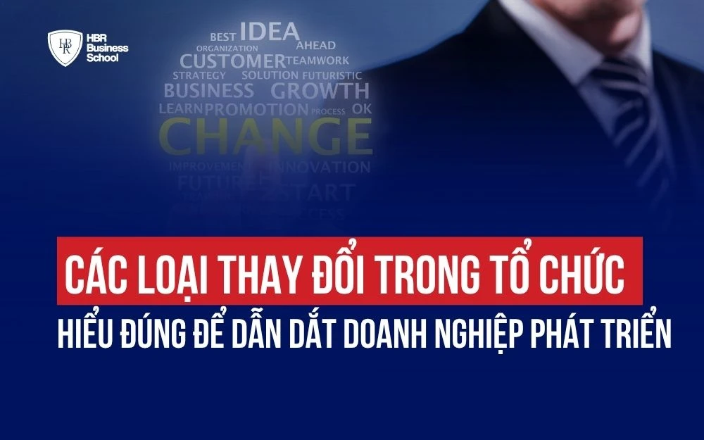 CÁC LOẠI THAY ĐỔI TRONG TỔ CHỨC: HIỂU ĐÚNG ĐỂ DẪN DẮT TỔ CHỨC PHÁT TRIỂN