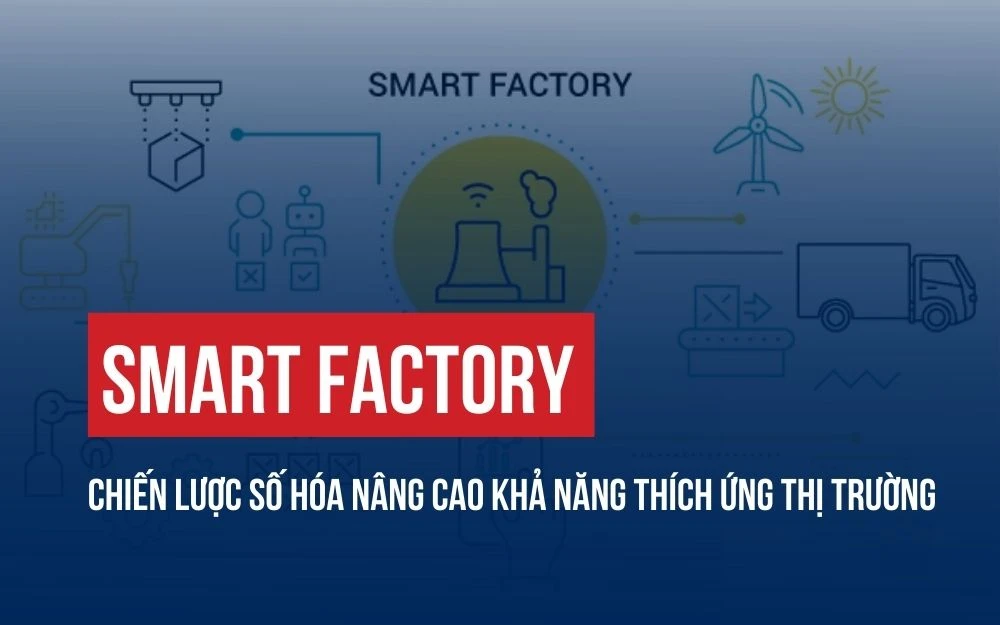 SMART FACTORY: CHIẾN LƯỢC SỐ HÓA NÂNG CAO KHẢ NĂNG THÍCH ỨNG THỊ TRƯỜNG