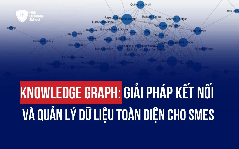 KNOWLEDGE GRAPH: GIẢI PHÁP KẾT NỐI VÀ QUẢN LÝ DỮ LIỆU TOÀN DIỆN CHO SMEs
