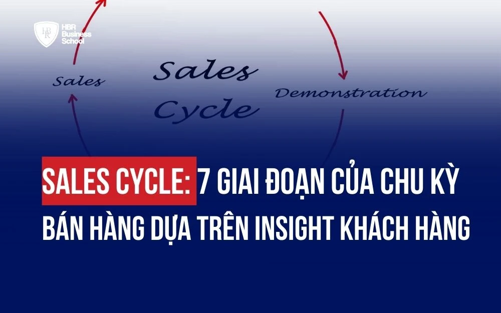 SALES CYCLE: 7 GIAI ĐOẠN CỦA CHU KỲ BÁN HÀNG DỰA TRÊN INSIGHT KHÁCH HÀNG