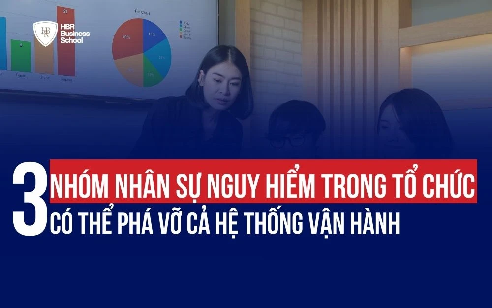 3 NHÓM NHÂN SỰ NGUY HIỂM TRONG TỔ CHỨC CÓ THỂ PHÁ VỠ CẢ HỆ THỐNG VẬN HÀNH