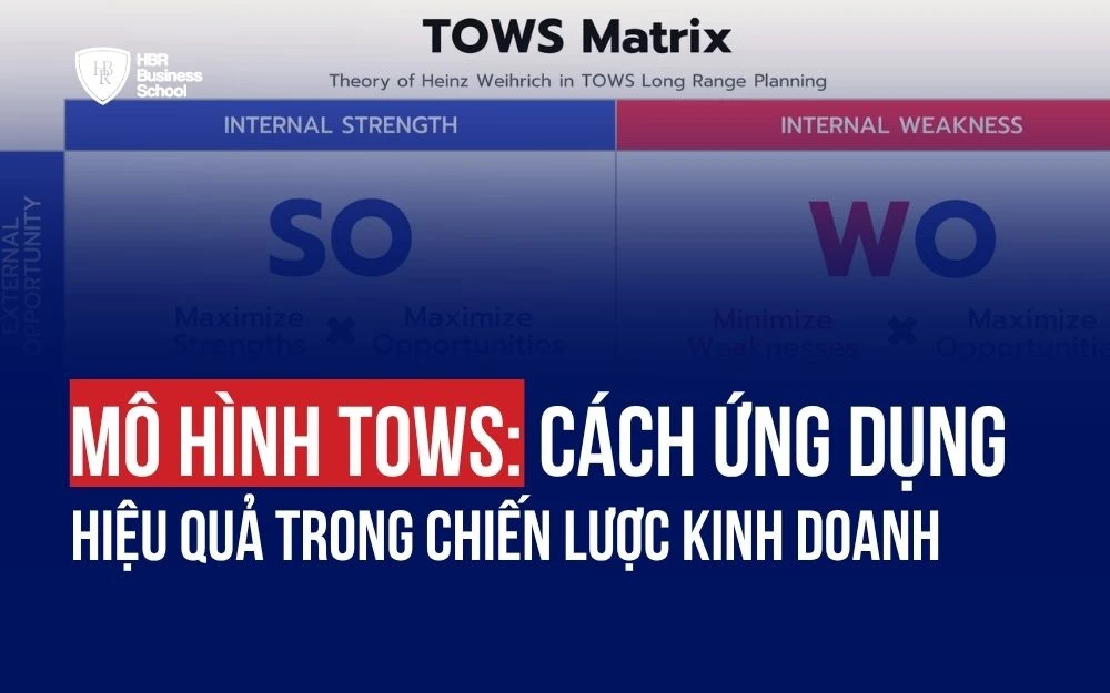 MÔ HÌNH TOWS: CÁCH ỨNG DỤNG HIỆU QUẢ TRONG CHIẾN LƯỢC KINH DOANH