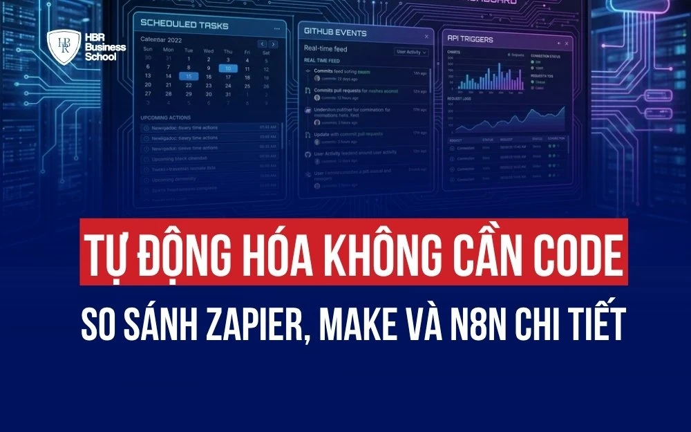 TỰ ĐỘNG HÓA KHÔNG CẦN CODE: SO SÁNH ZAPIER, MAKE VÀ N8N CHI TIẾT