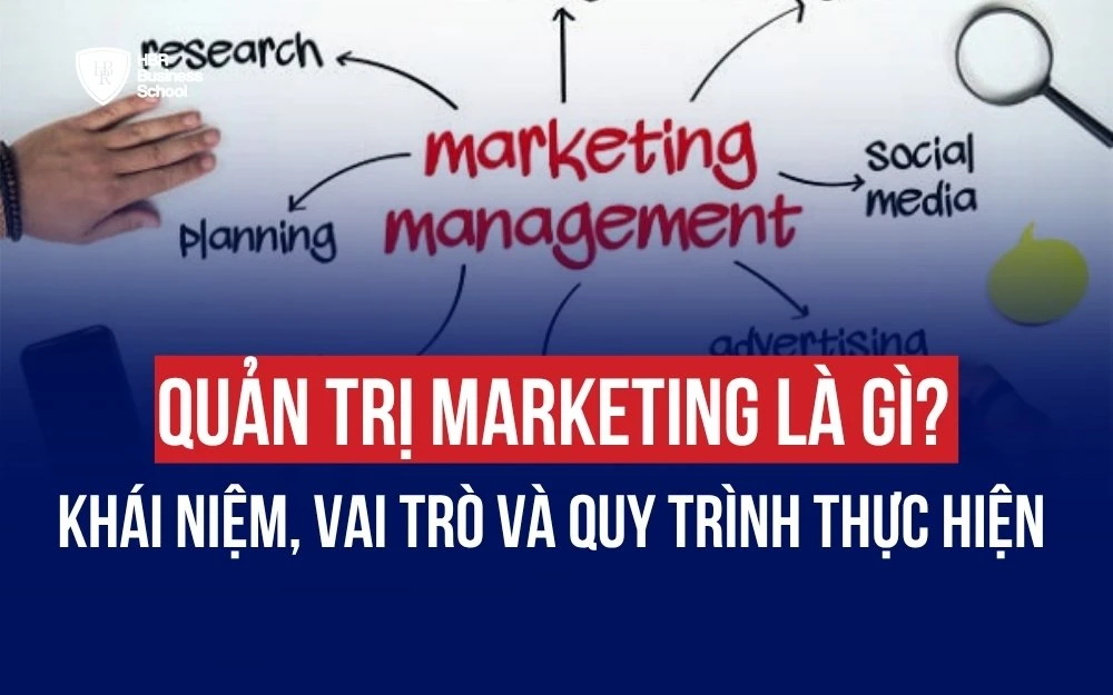 QUẢN TRỊ MARKETING LÀ GÌ? KHÁI NIỆM, VAI TRÒ VÀ QUY TRÌNH QUẢN TRỊ HIỆU QUẢ