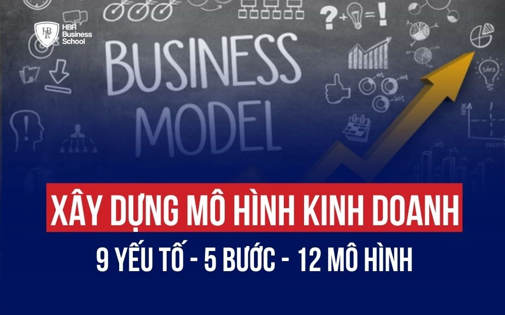 XÂY DỰNG MÔ HÌNH KINH DOANH THÀNH CÔNG VỚI 9 YẾU TỐ, 5 BƯỚC