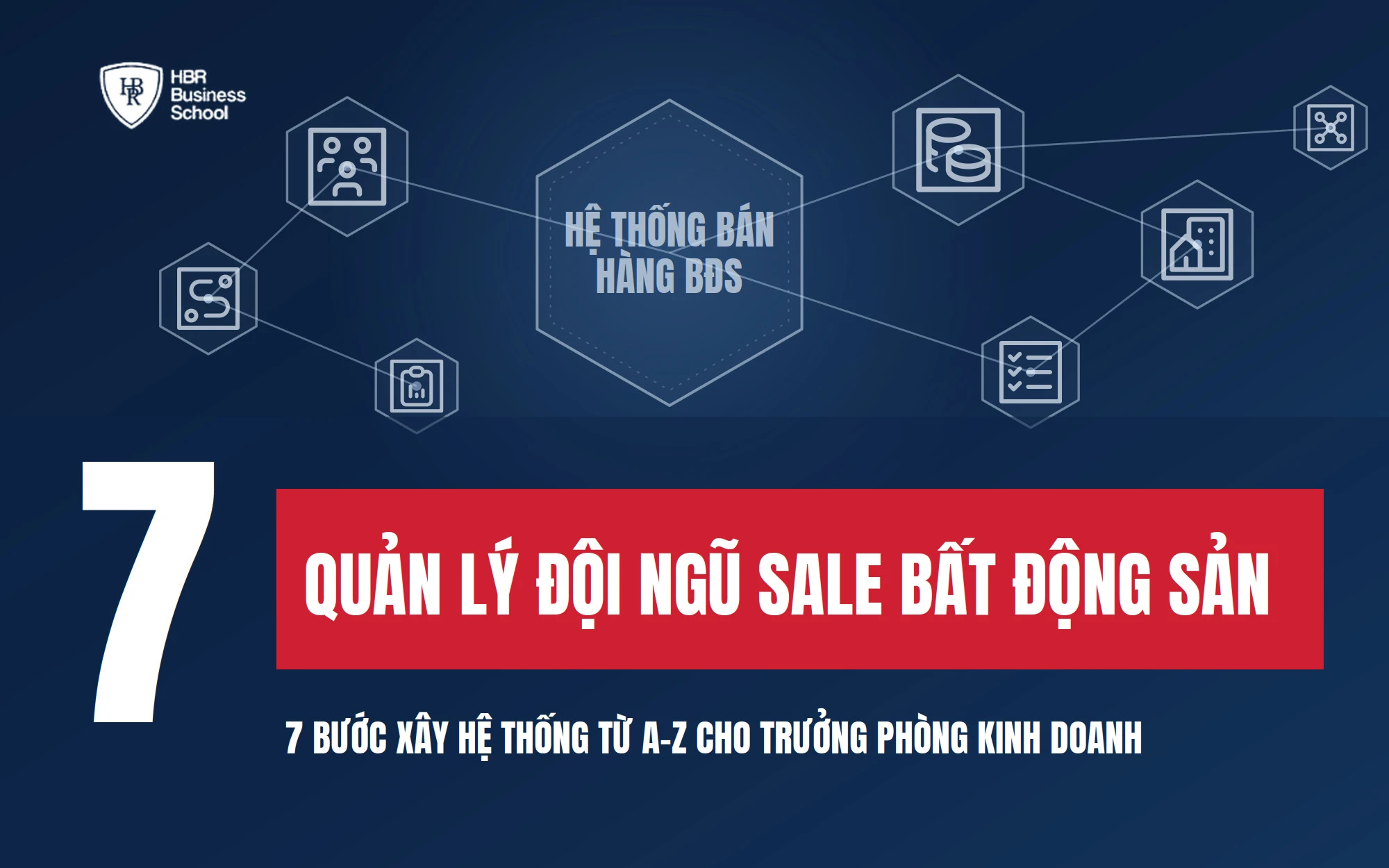 QUẢN LÝ ĐỘI NGŨ SALE BẤT ĐỘNG SẢN: 7 BƯỚC XÂY HỆ THỐNG TỪ A-Z