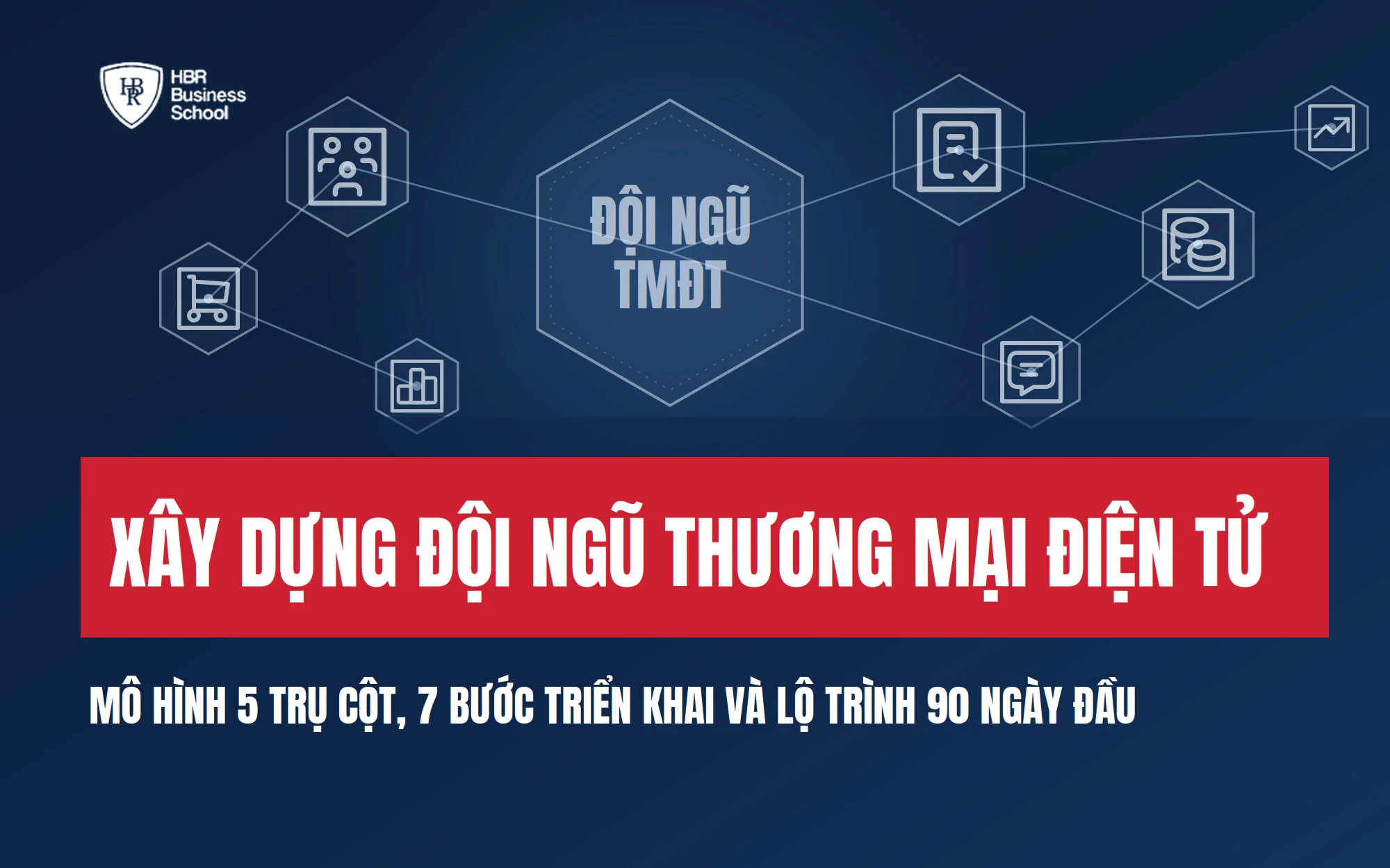 XÂY DỰNG ĐỘI NGŨ THƯƠNG MẠI ĐIỆN TỬ: MÔ HÌNH 5 TRỤ CỘT VÀ 7 BƯỚC