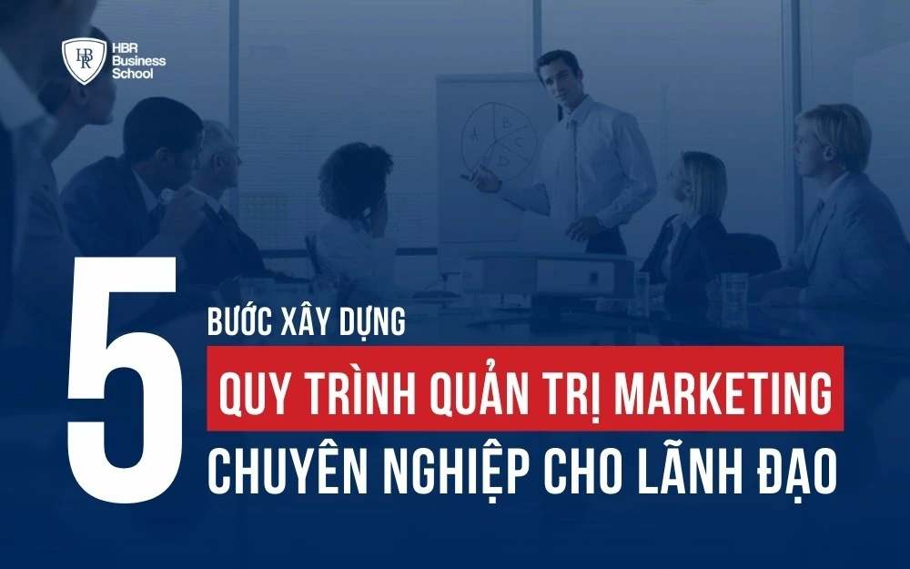 5 BƯỚC XÂY DỰNG QUY TRÌNH QUẢN TRỊ MARKETING CHUYÊN NGHIỆP CHO LÃNH ĐẠO