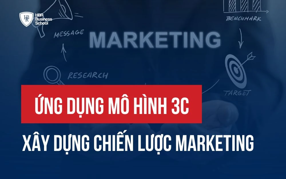 ỨNG DỤNG MÔ HÌNH 3C ĐỂ XÂY DỰNG CHIẾN LƯỢC MARKETING HIỆU QUẢ