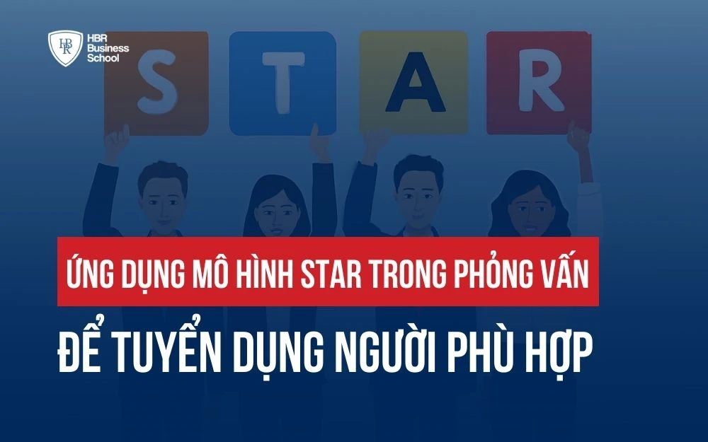 ỨNG DỤNG MÔ HÌNH STAR TRONG PHỎNG VẤN ĐỂ TUYỂN DỤNG NGƯỜI PHÙ HỢP