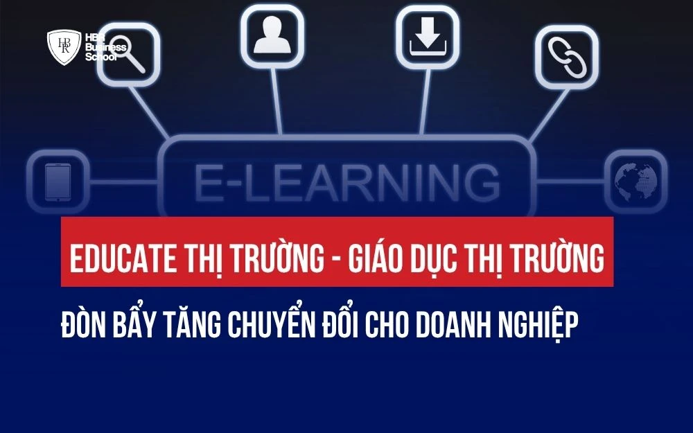 EDUCATE THỊ TRƯỜNG - GIÁO DỤC THỊ TRƯỜNG: ĐÒN BẨY TĂNG CHUYỂN ĐỔI