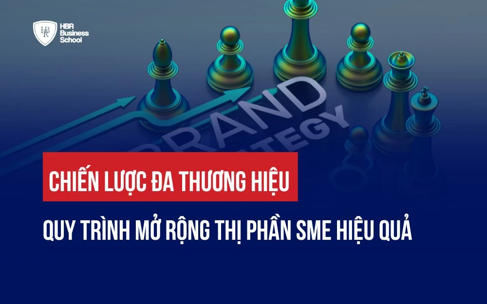 CHIẾN LƯỢC ĐA THƯƠNG HIỆU: QUY TRÌNH MỞ RỘNG THỊ PHẦN SME HIỆU QUẢ