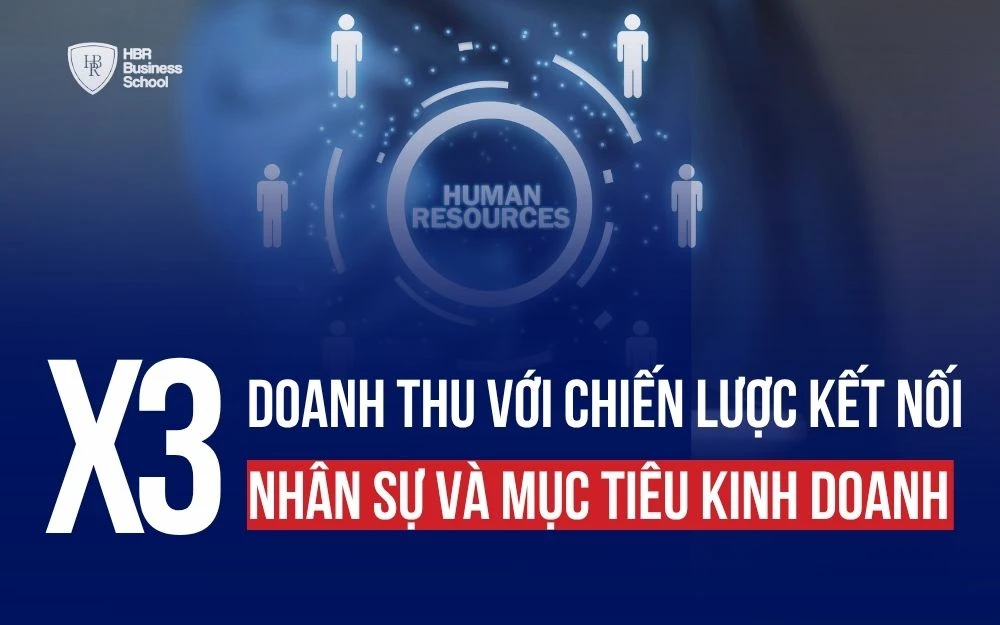 TĂNG X3 DOANH THU VỚI CHIẾN LƯỢC KẾT NỐI NHÂN SỰ VÀ MỤC TIÊU KINH DOANH