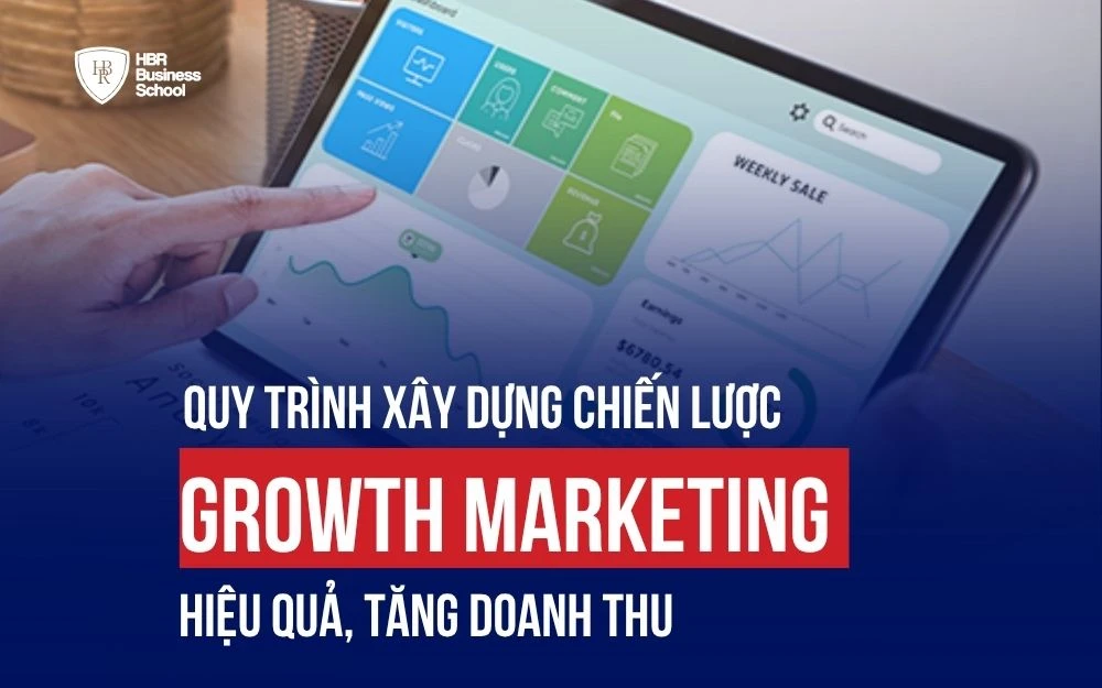 QUY TRÌNH XÂY DỰNG CHIẾN LƯỢC GROWTH MARKETING HIỆU QUẢ, TĂNG DOANH THU