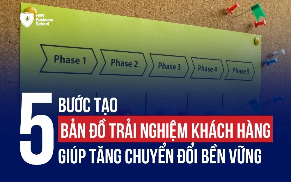 5 BƯỚC TẠO BẢN ĐỒ TRẢI NGHIỆM KHÁCH HÀNG GIÚP TĂNG CHUYỂN ĐỔI BỀN VỮNG
