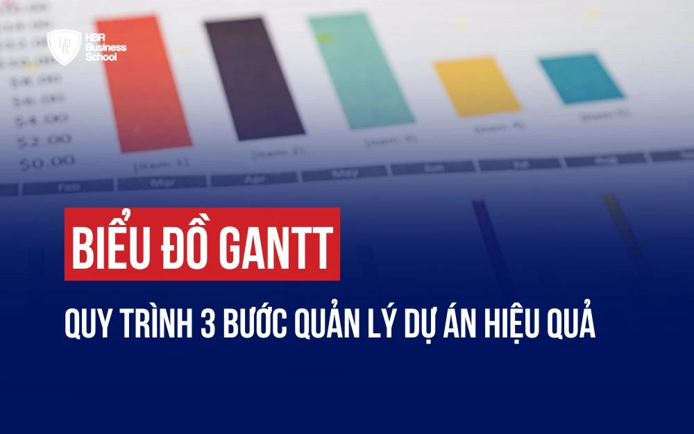 BIỂU ĐỒ GANTT: QUY TRÌNH 3 BƯỚC QUẢN LÝ DỰ ÁN HIỆU QUẢ