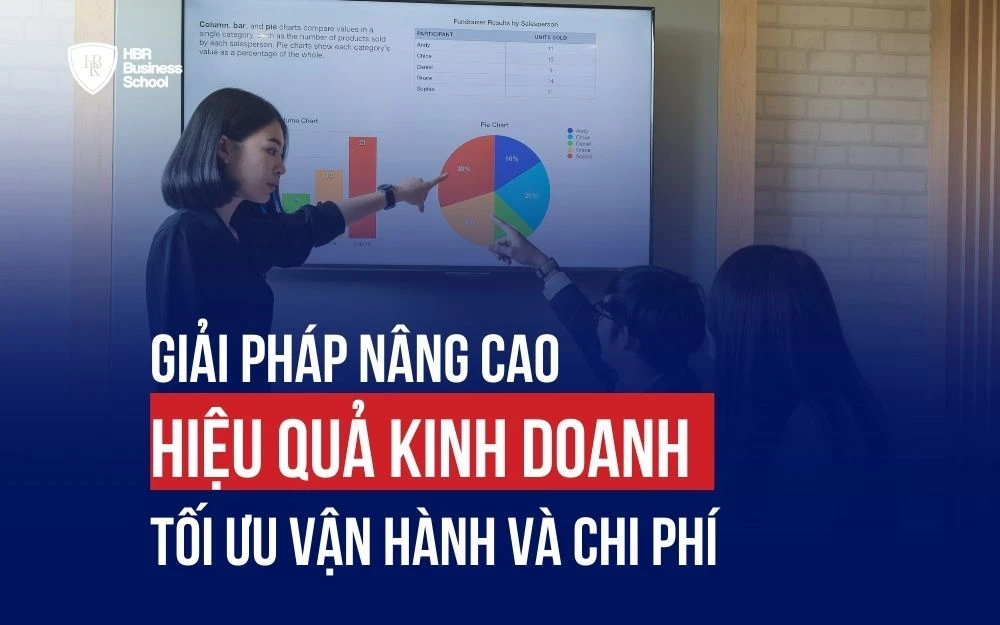 GIẢI PHÁP NÂNG CAO HIỆU QUẢ KINH DOANH TỐI ƯU VẬN HÀNH VÀ CHI PHÍ