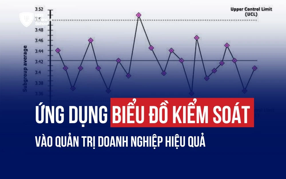 ỨNG DỤNG BIỂU ĐỒ KIỂM SOÁT VÀO QUẢN TRỊ DOANH NGHIỆP HIỆU QUẢ