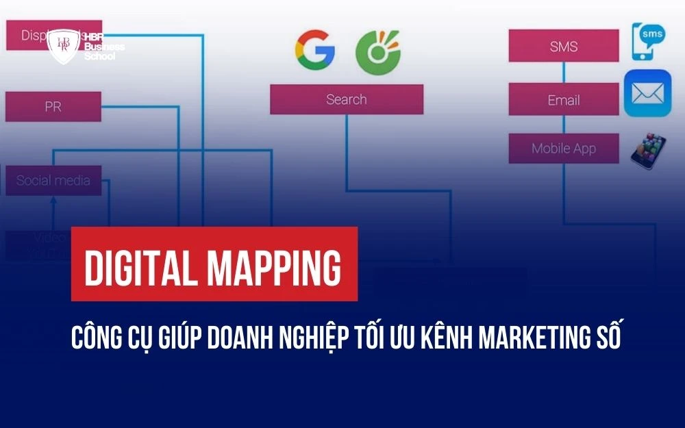 DIGITAL MAPPING: CÔNG CỤ GIÚP DOANH NGHIỆP TỐI ƯU KÊNH MARKETING SỐ