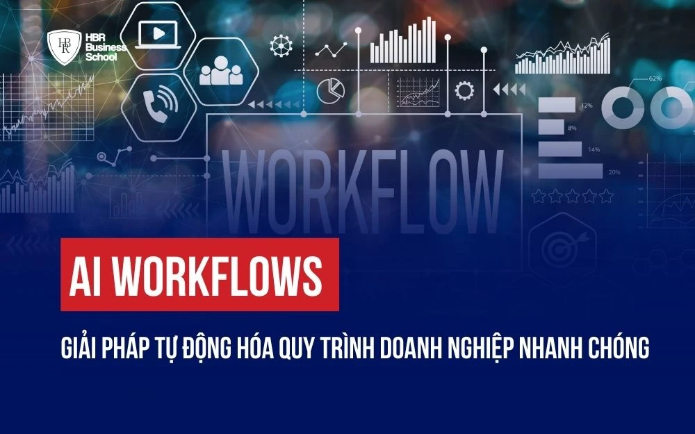 AI WORKFLOWS: GIẢI PHÁP TỰ ĐỘNG HÓA QUY TRÌNH DOANH NGHIỆP NHANH CHÓNG