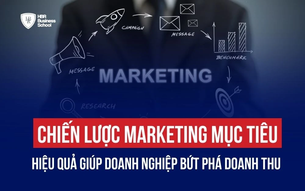 CHIẾN LƯỢC MARKETING MỤC TIÊU HIỆU QUẢ GIÚP DOANH NGHIỆP BỨT PHÁ DOANH THU