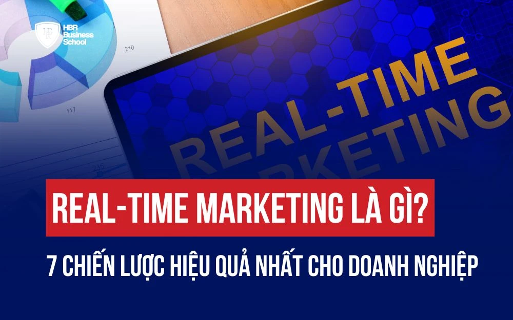 REAL-TIME MARKETING LÀ GÌ? 7 CHIẾN LƯỢC HIỆU QUẢ NHẤT CHO DOANH NGHIỆP