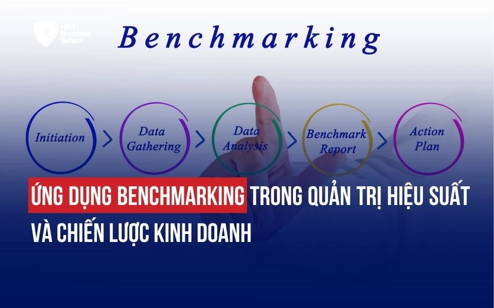 BENCHMARKING LÀ GÌ? 5 BƯỚC ỨNG DỤNG CHUẨN ĐỐI SÁNH TRONG DOANH NGHIỆP