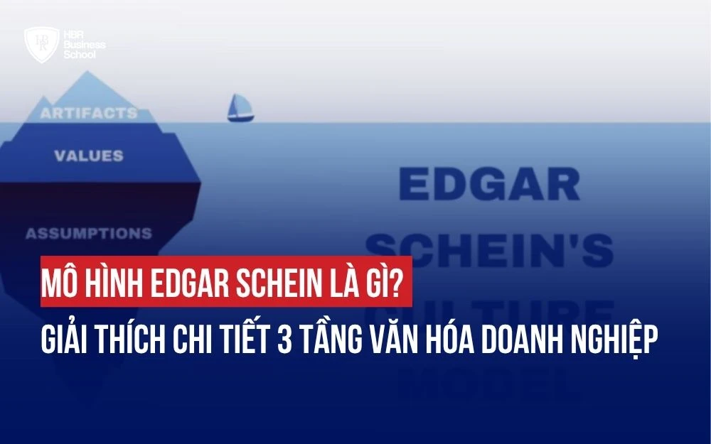 MÔ HÌNH EDGAR SCHEIN LÀ GÌ? GIẢI THÍCH CHI TIẾT 3 TẦNG VĂN HÓA DOANH NGHIỆP