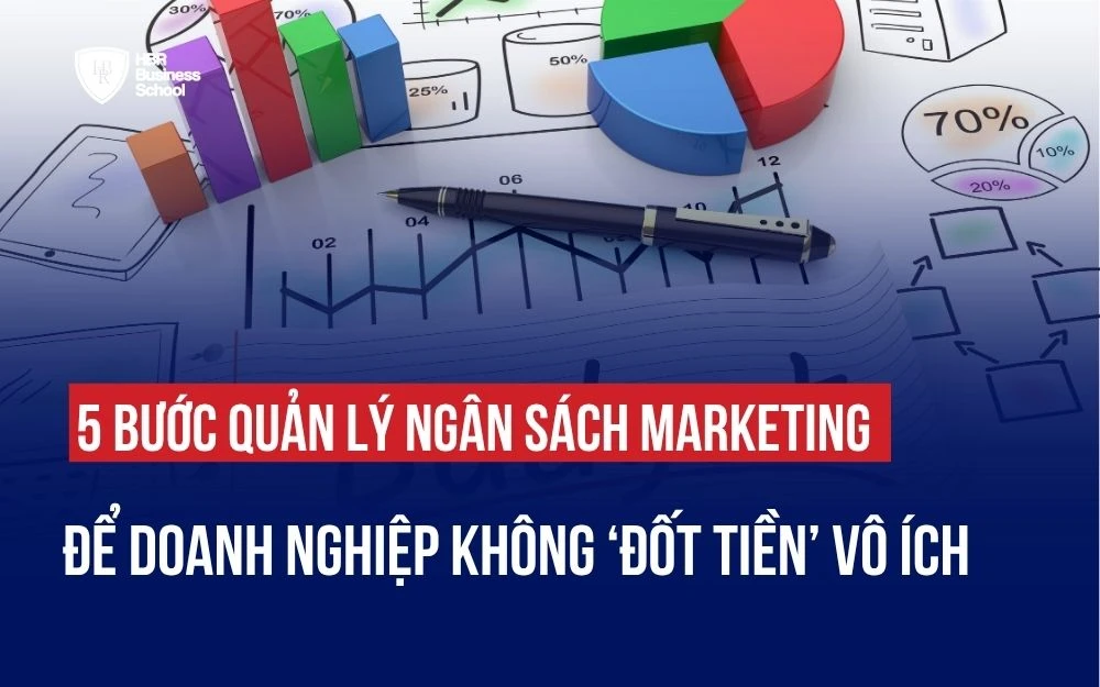 5 BƯỚC QUẢN LÝ NGÂN SÁCH MARKETING ĐỂ DOANH NGHIỆP KHÔNG ‘ĐỐT TIỀN’ VÔ ÍCH