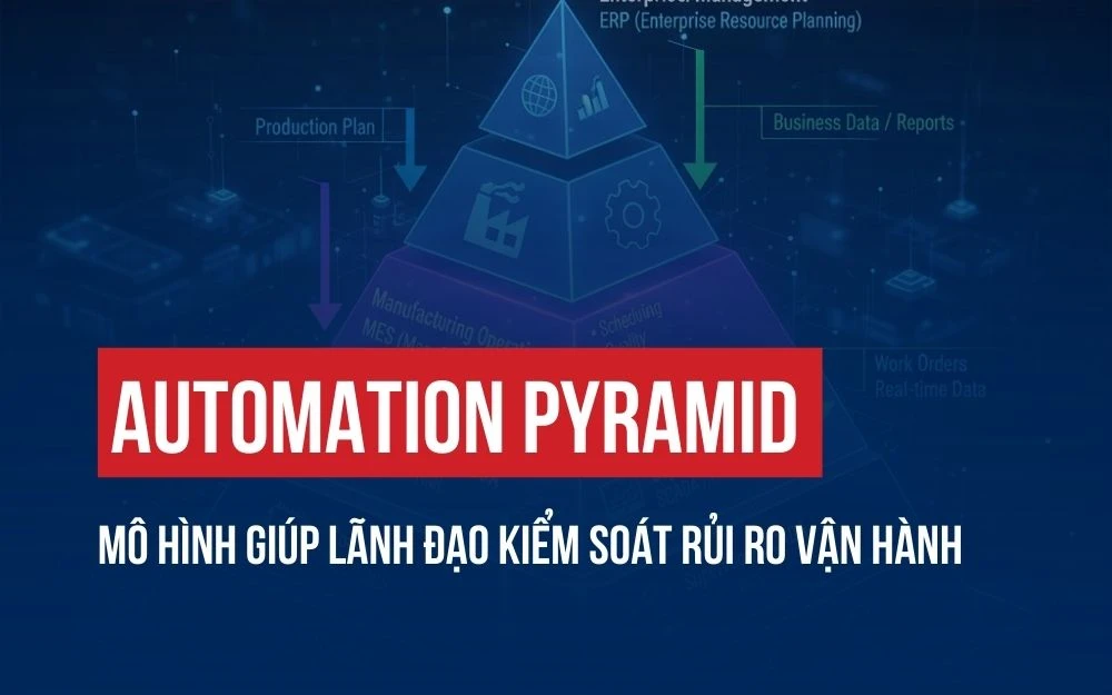 AUTOMATION PYRAMID: MÔ HÌNH GIÚP LÃNH ĐẠO KIỂM SOÁT RỦI RO VẬN HÀNH