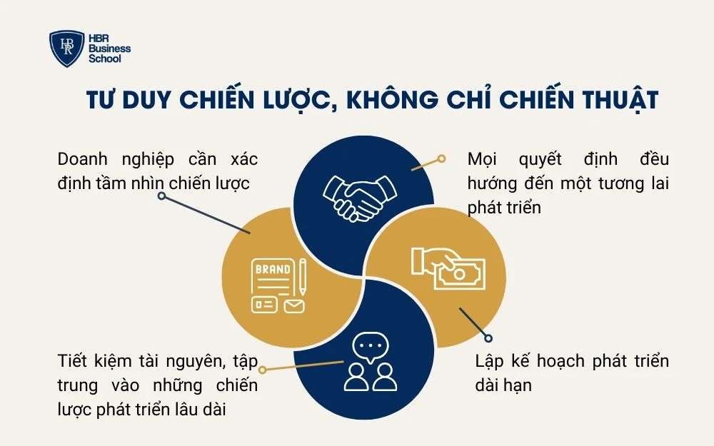 Tư duy chiến lược, không chỉ chiến thuật