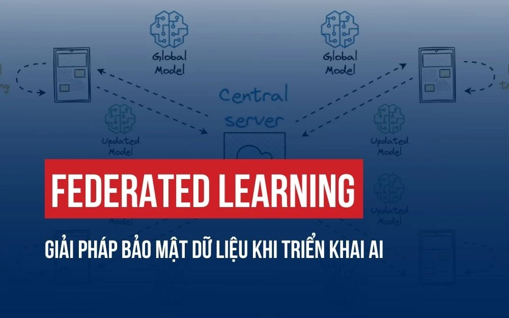 FEDERATED LEARNING: GIẢI PHÁP BẢO MẬT DỮ LIỆU KHI TRIỂN KHAI AI
