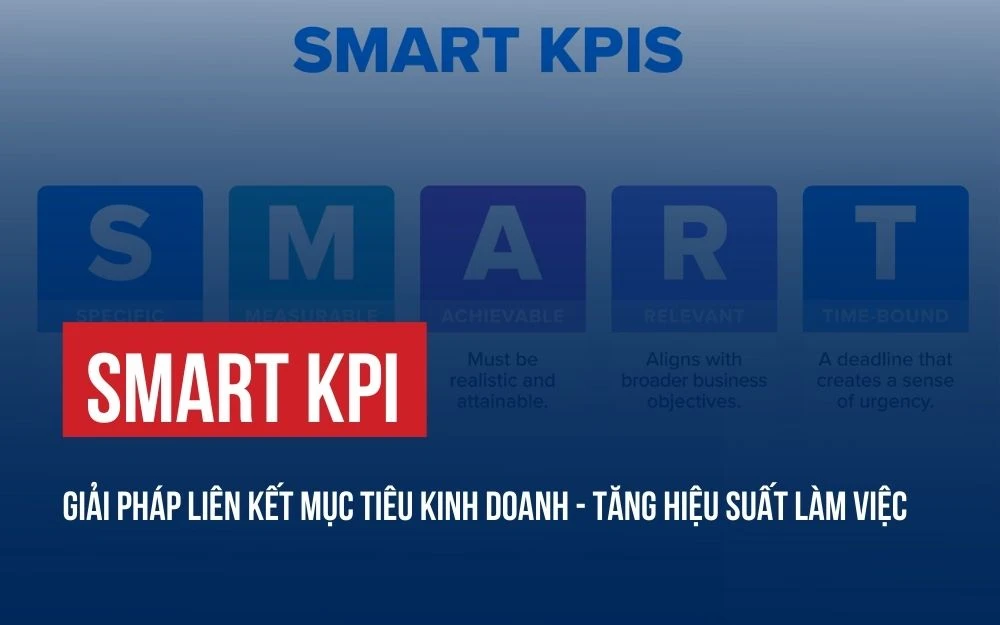 SMART KPI: GIẢI PHÁP LIÊN KẾT MỤC TIÊU KINH DOANH VÀ TĂNG HIỆU SUẤT LÀM VIỆC